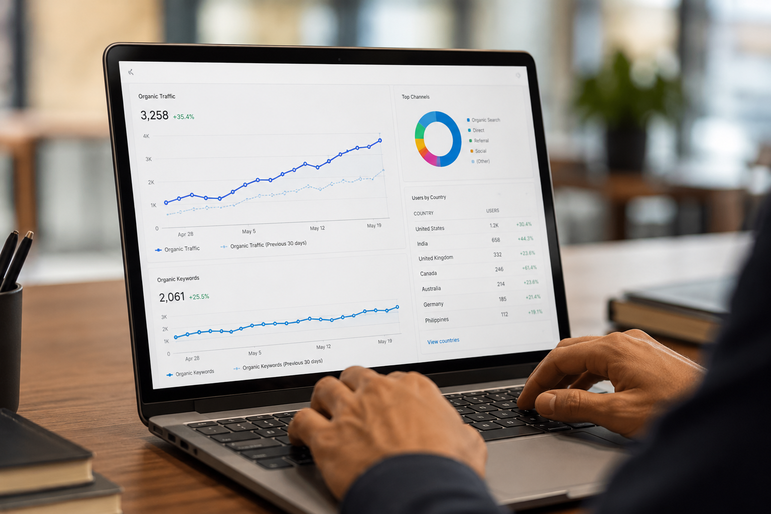 SEO Services That Actually Increase Traffic — What to Demand From Your Agency sidebar