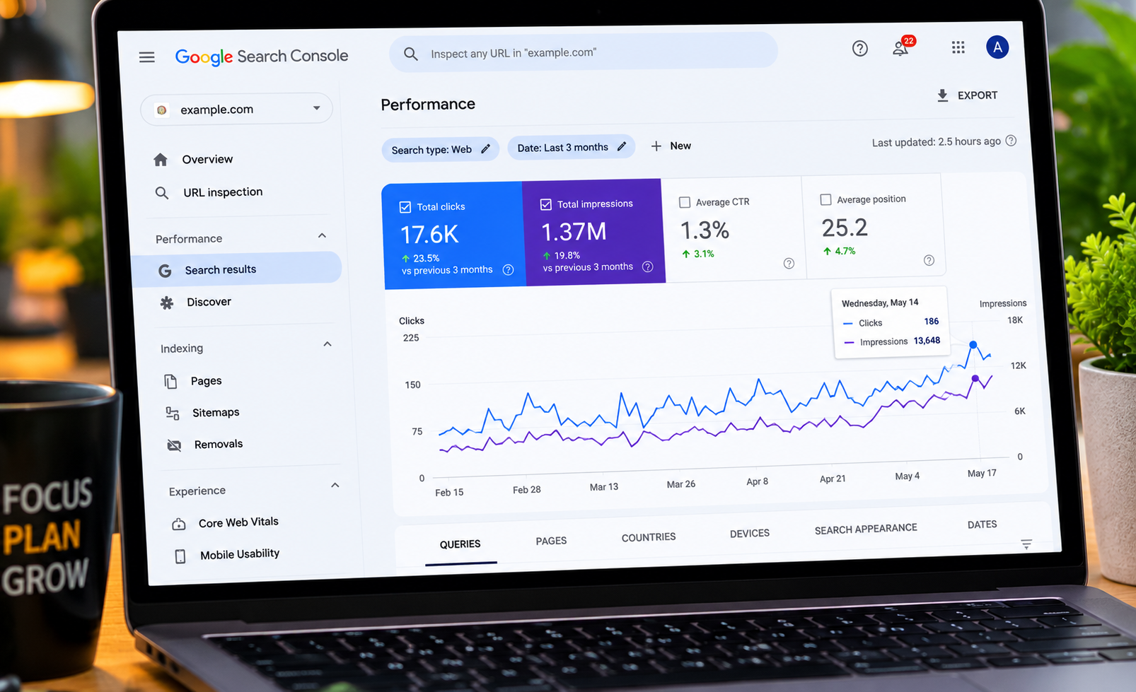 Best Free SEO Tools for Indian Businesses in 2026 — Rank Higher Without Spending a Rupee sidebar
