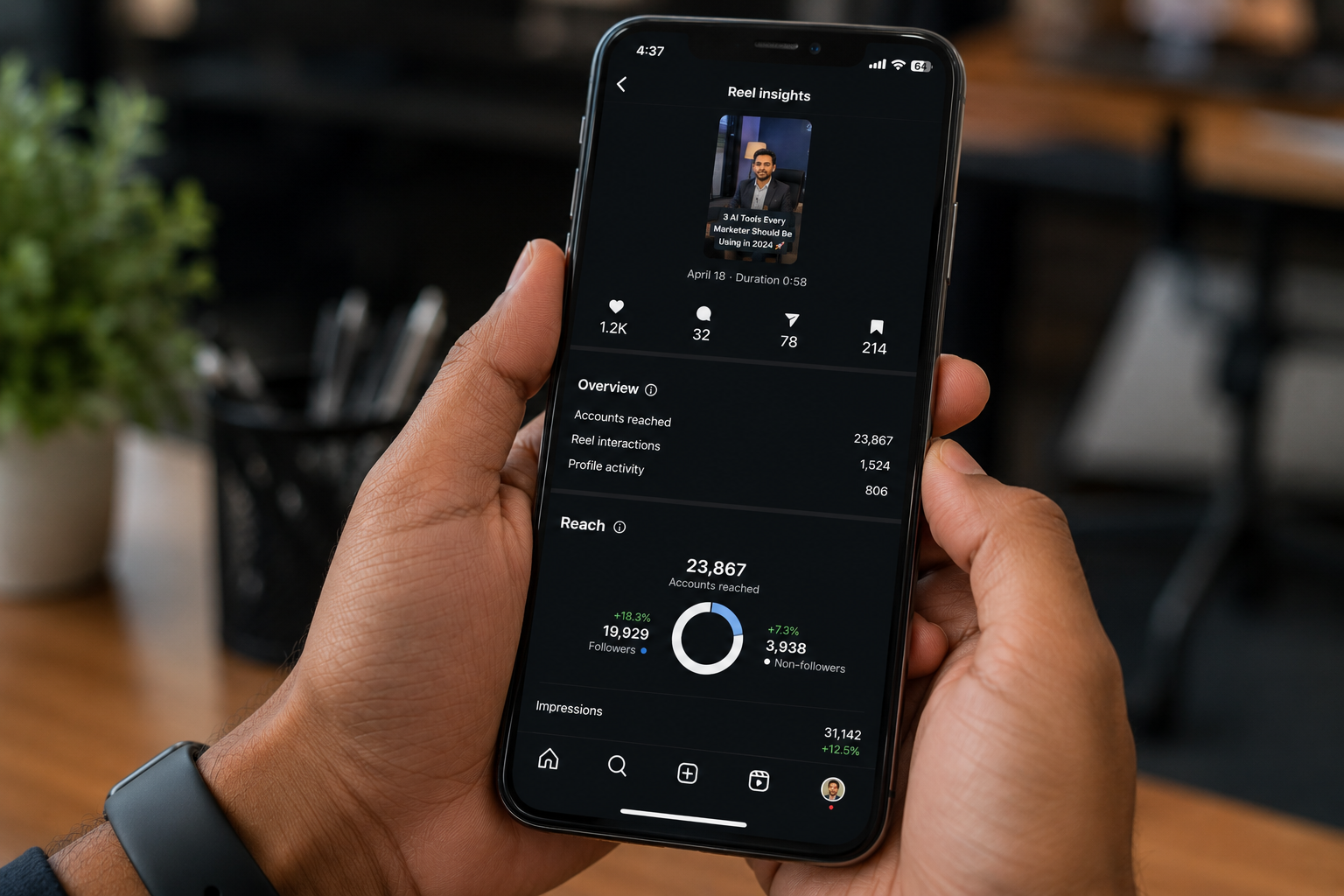 Video Marketing Strategy for Indian Businesses in 2026 — How to Get Results on Every Platform sidebar