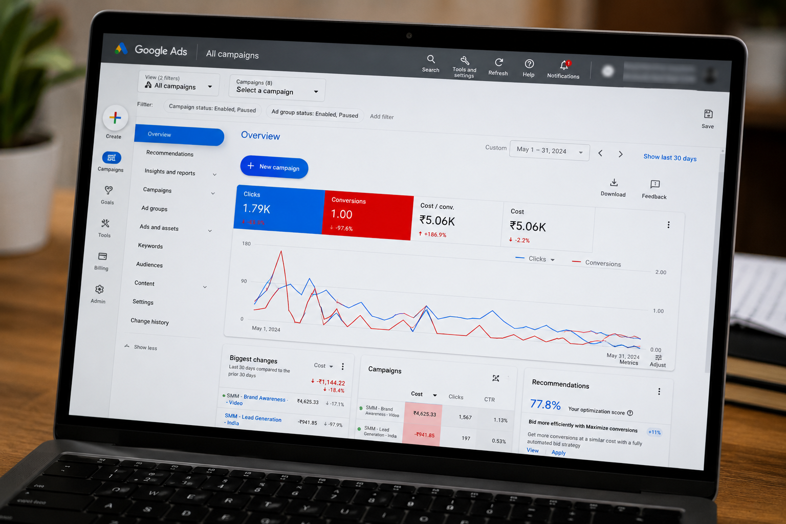 Top 10 Digital Marketing Mistakes Indian Businesses Make — And How to Fix Them sidebar