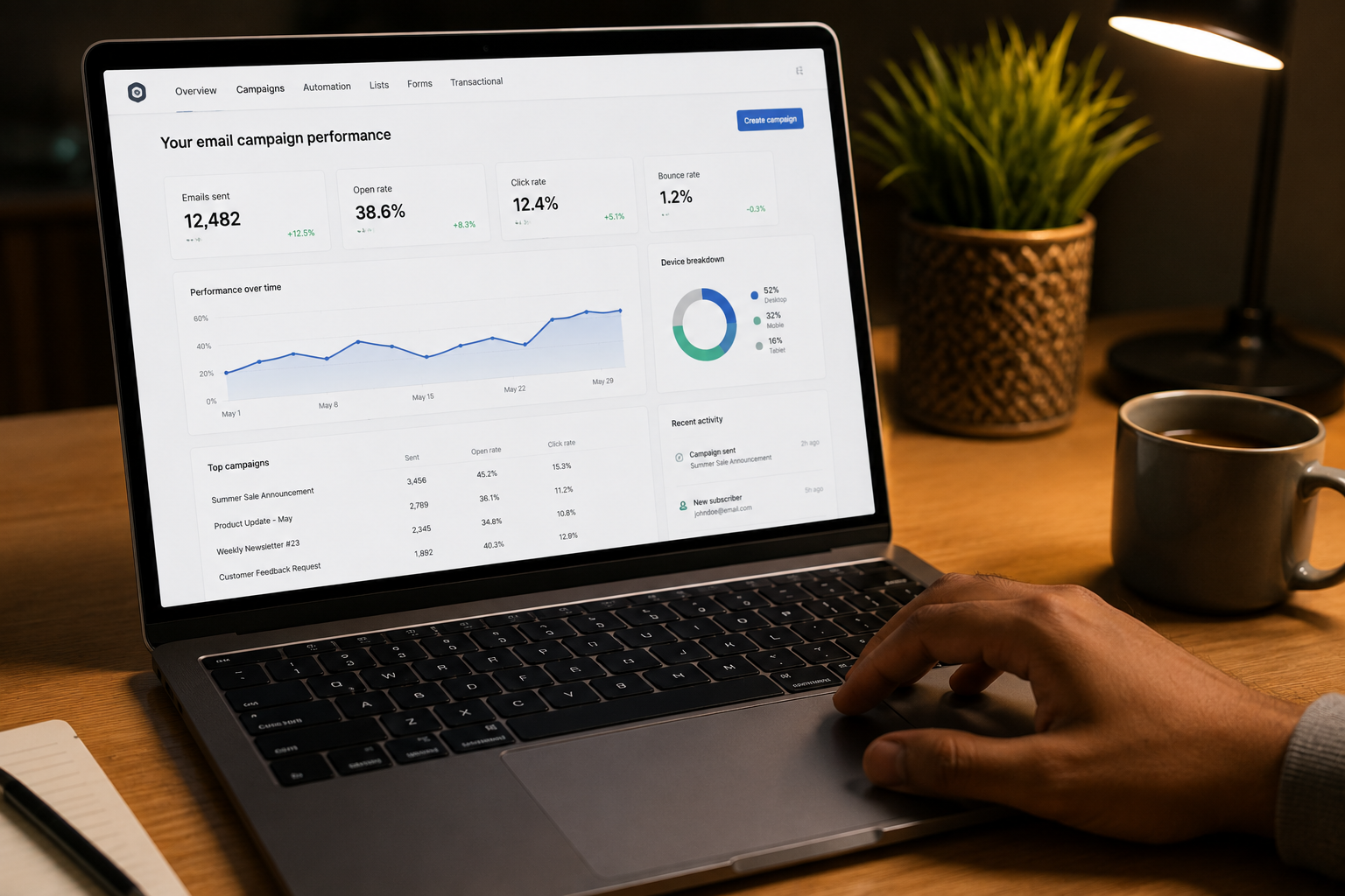 How to Build an Email List from Scratch for Your Indian Business — A Proven 2026 Guide