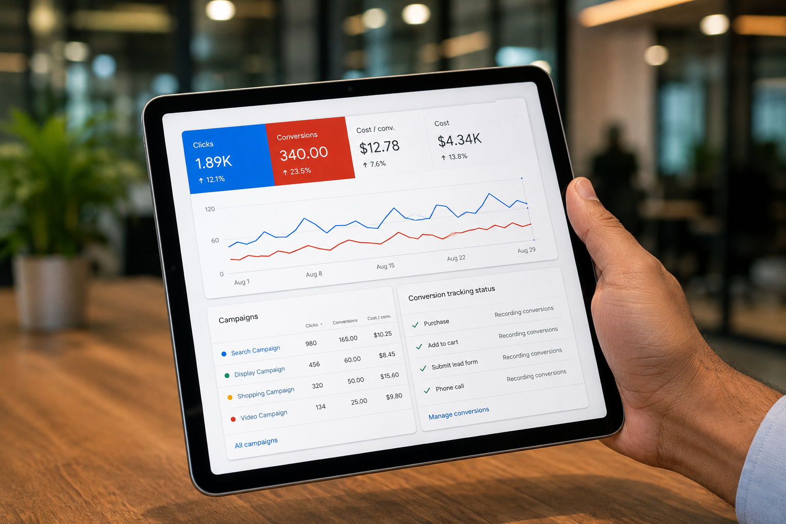 Google Ads Agency in Delhi — Find a Partner That Turns Ad Spend Into Real Leads